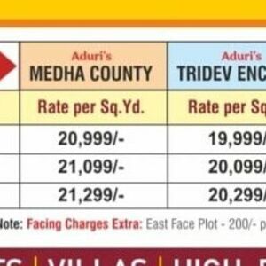 Plots for Sale in Koheda, Hyderabad, Lands & Plots for sale 